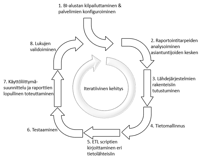 Analytiikka-blogiin.png