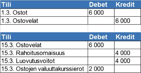 Kryptovaluutat-esim-4.png