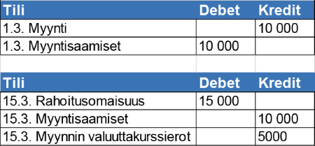 Kryptovaluutat-esimerkki-2.png