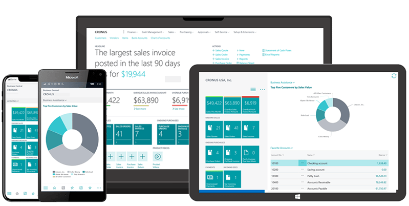 Microsoft Dynamics 365 Business Central tuotekuva