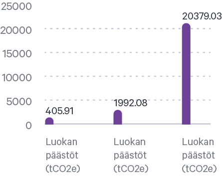 graph_line.png